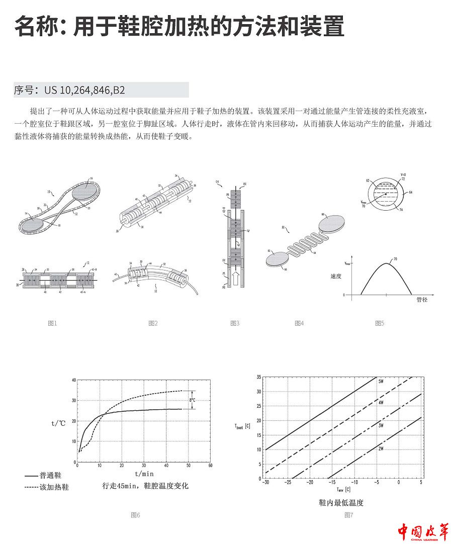 201907 P30-31专利_页面1 用于鞋腔加热的方法和装置.jpg