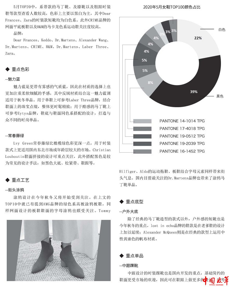 鞋类销售市场数据分析（2020年5月）_页面_5.jpg