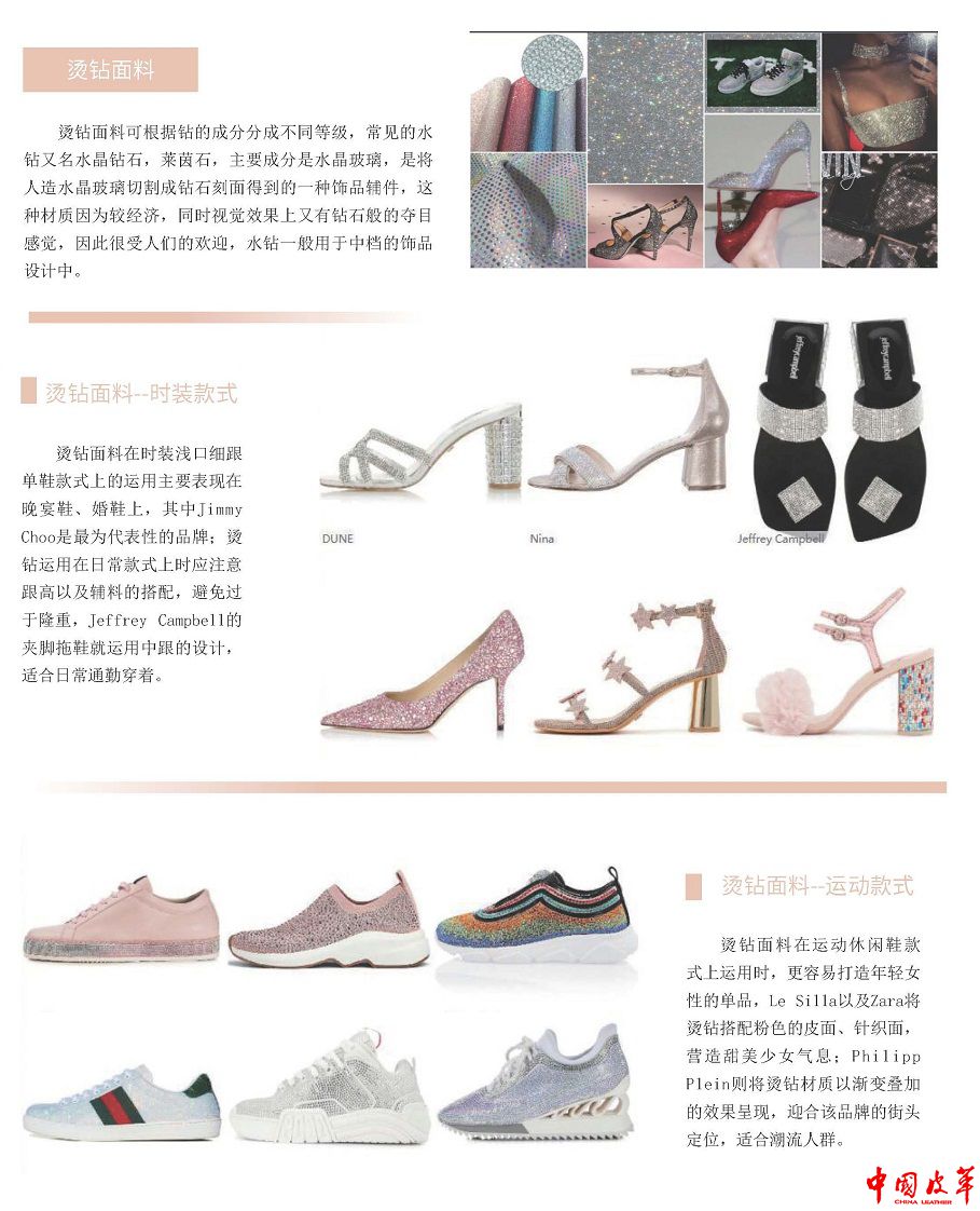 2021春夏女鞋设计元素趋势 02.jpg